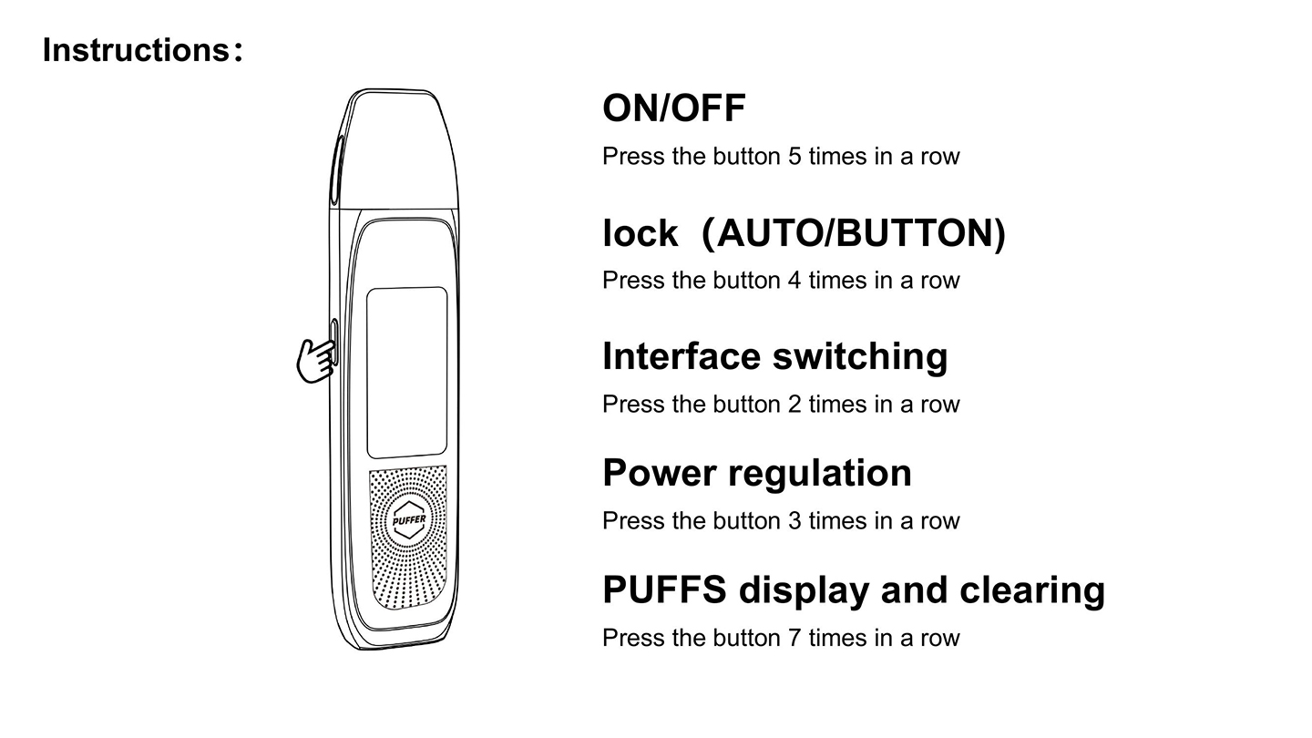 ARES PRO Vape Pod Package Contents & TPD Compliance
